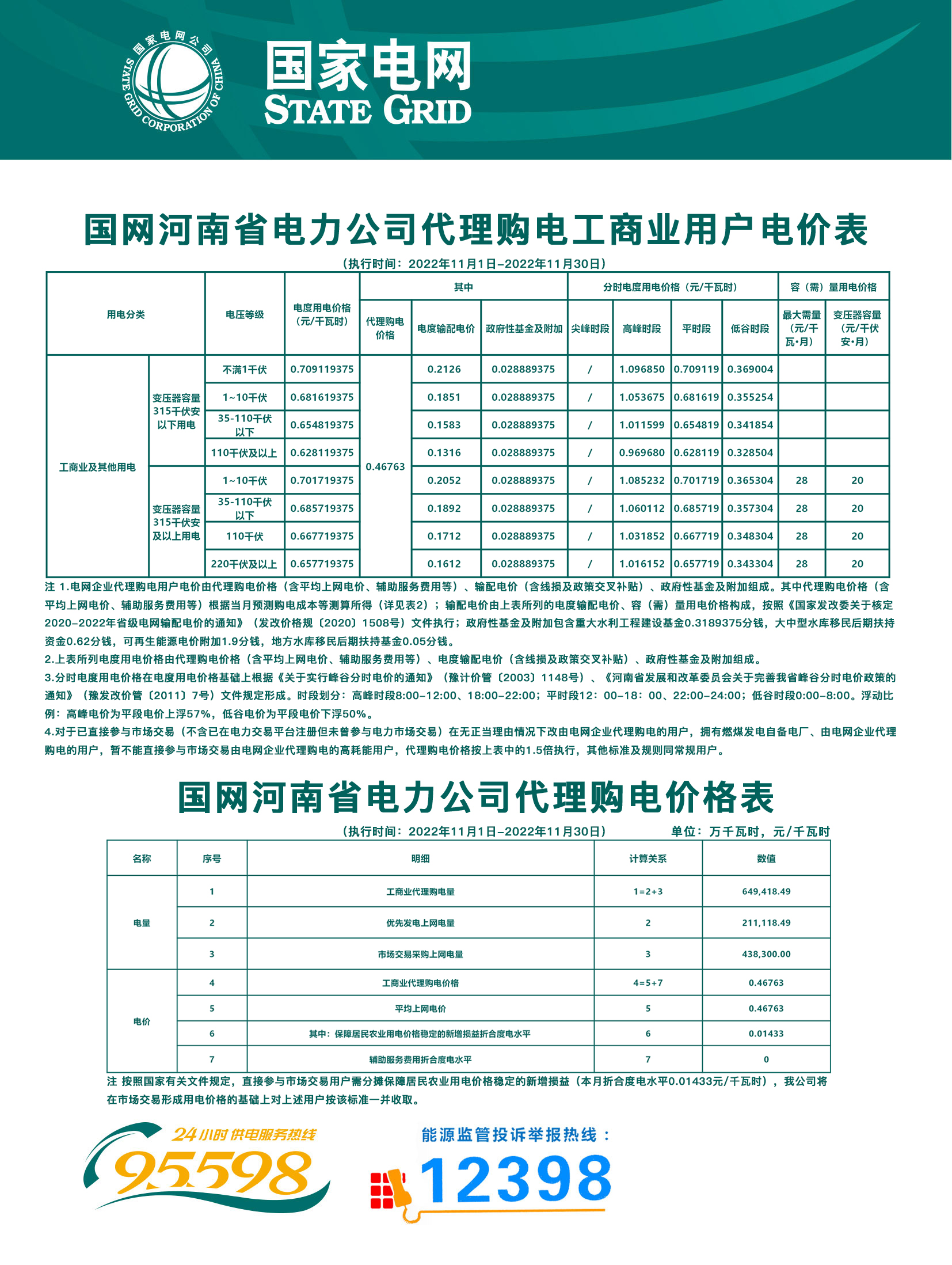 11月份电价.jpg 11月份电价.jpg