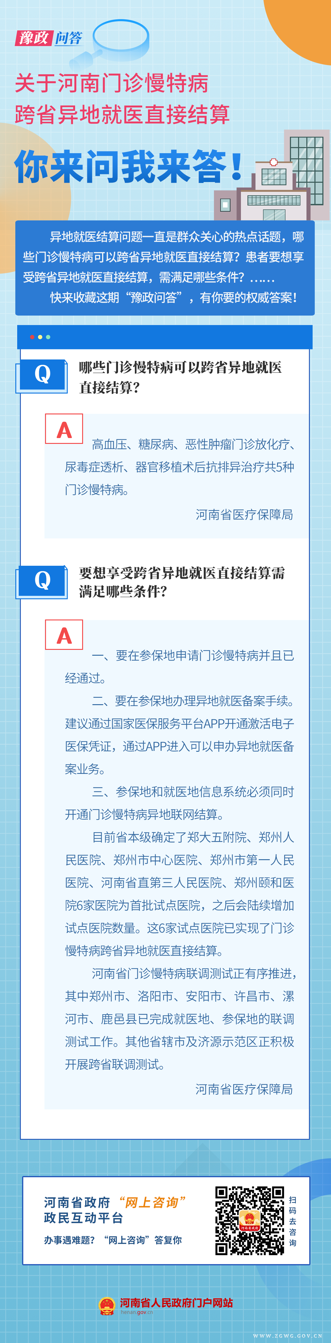 异地就医.png 异地就医.png