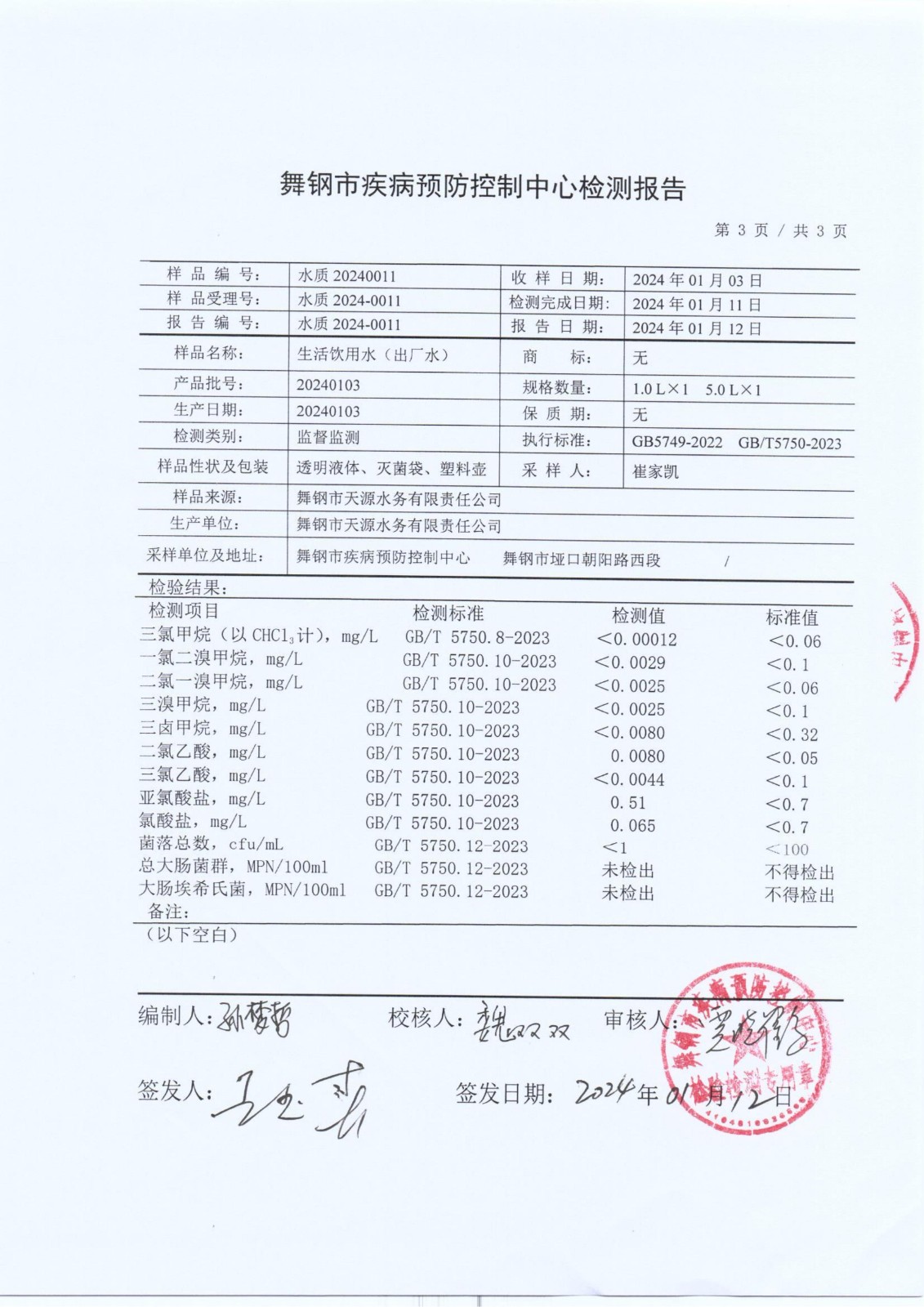 水质20240011检测报告_04.jpg
