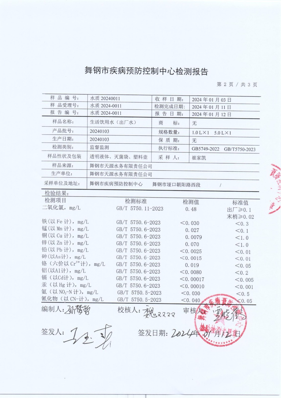 水质20240011检测报告_03.jpg