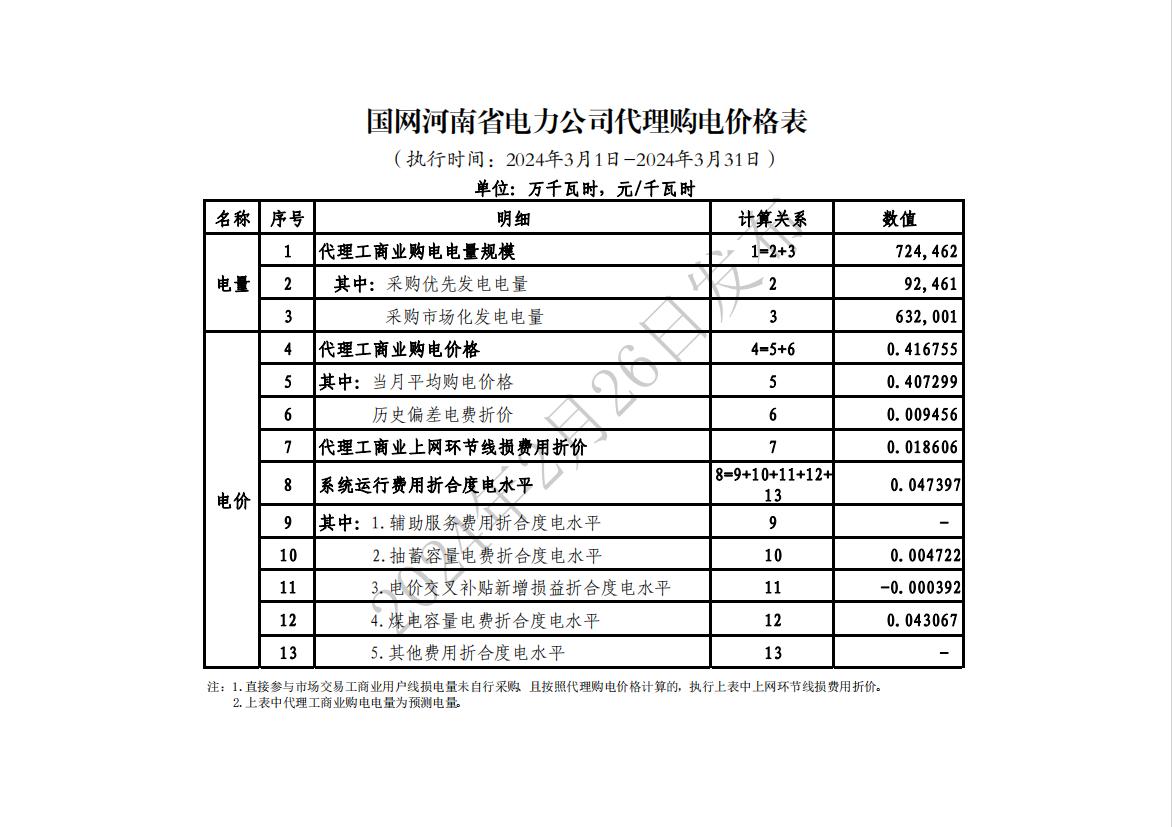 3b17b0c708a43c48ec9d780d96e0228
