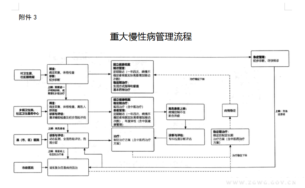 4ce53fffa914b3bd0bef1a82eb711e4.png